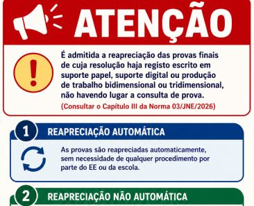 atenção reapreciação