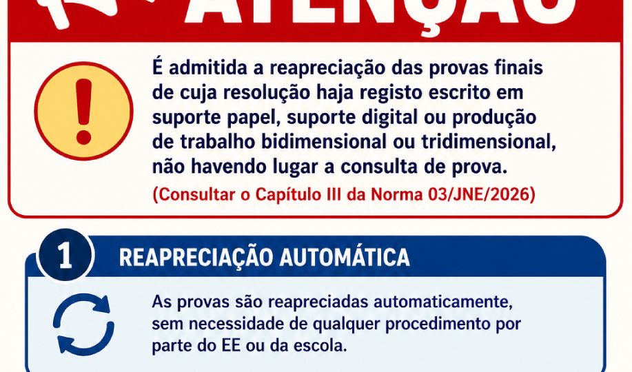 atenção reapreciação